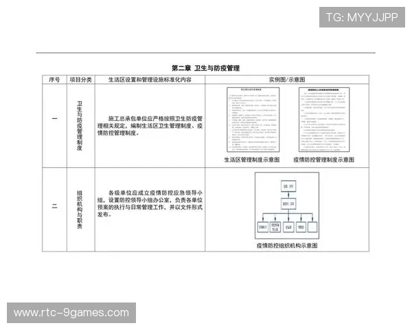 标准化管理平台全面铺开，促进行业制作规范统一