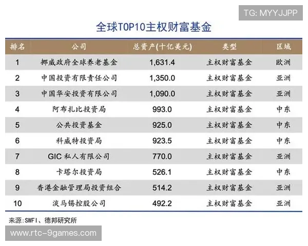 财务公平法案再受挑战，沙特资本入主欧洲足坛引争议